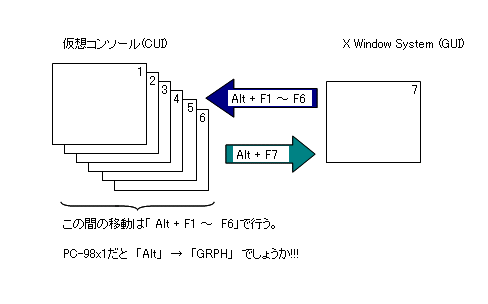 zR\[̎g